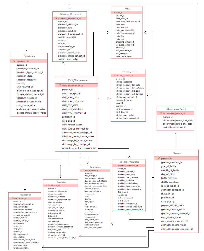 6457c802feb26c26ab0dfcc7dd7a55c7cd721b59.png