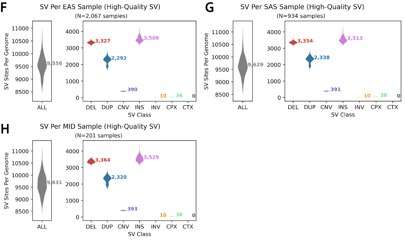 Figure5B.png