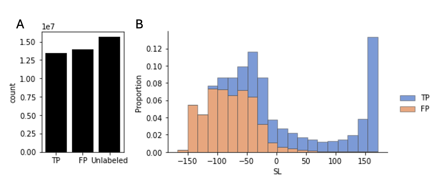 Figure2_V2.png