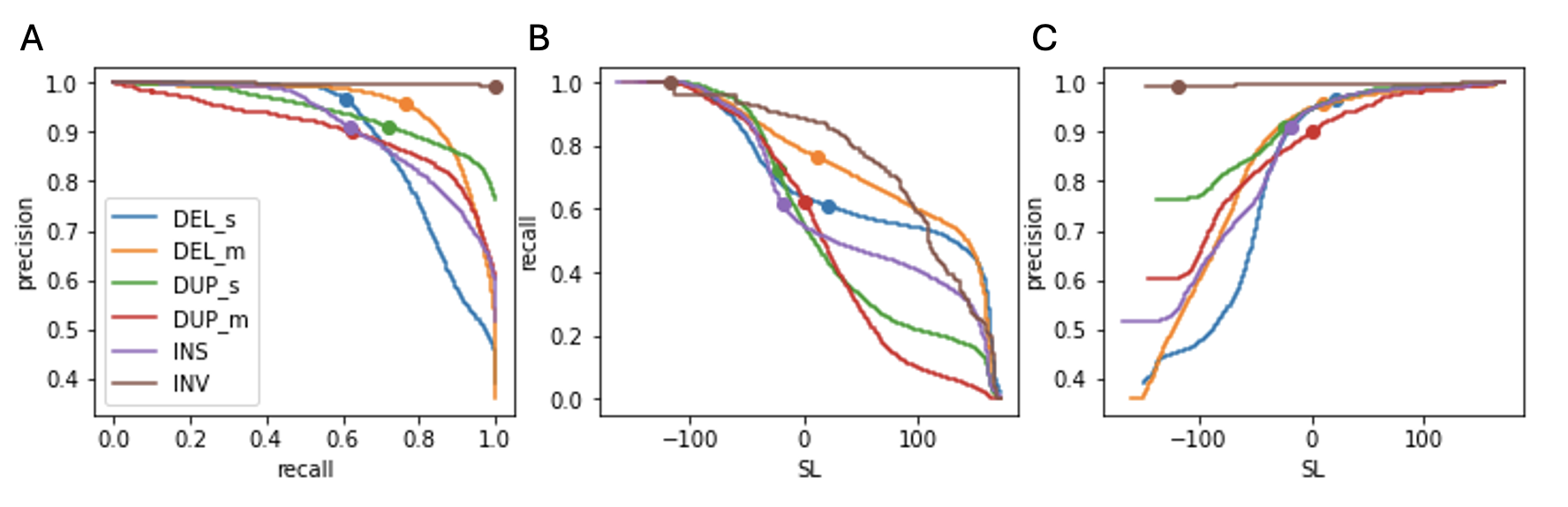 Figure3_V2.png