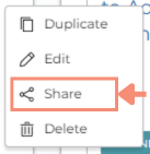 Share is the third option displayed on the menu. After you click share, a pop-up title Share (your Workspace title) will appear on the screen with a search field for registered Researcher Workbench users.