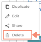 Delete is the fourth option displayed on the menu. After you click delete, a pop-up titled Warning - All work in this workspace will be lost will appear on the screen with a text field at the bottom. Note: Deleting your workspace will immediately and permanently delete any items inside the workspace, such as notebooks and cohort definitions. This includes items created or used by other users with access to the workspace.