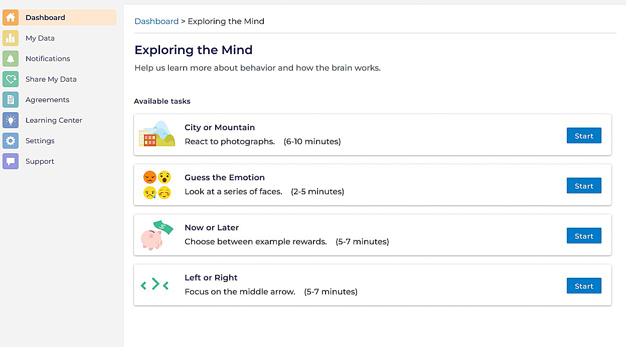 Exploring the Mind task gallery within the All of Us participant portal.
